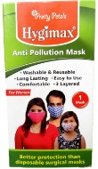 anti-pollution mask for women